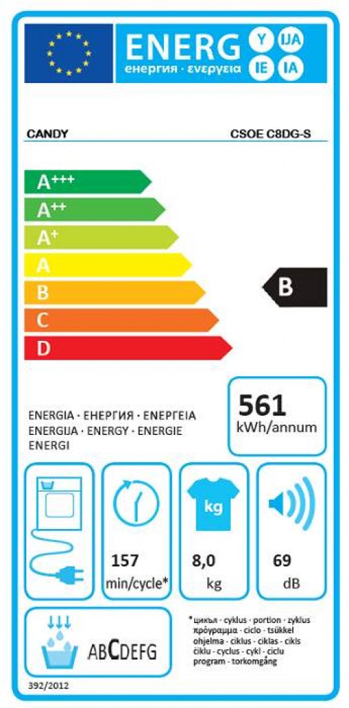 Candy CSOE C8DG-S Sušička