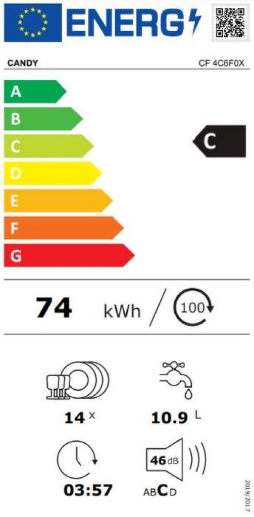 Candy CF 4C6F0X Umývačka