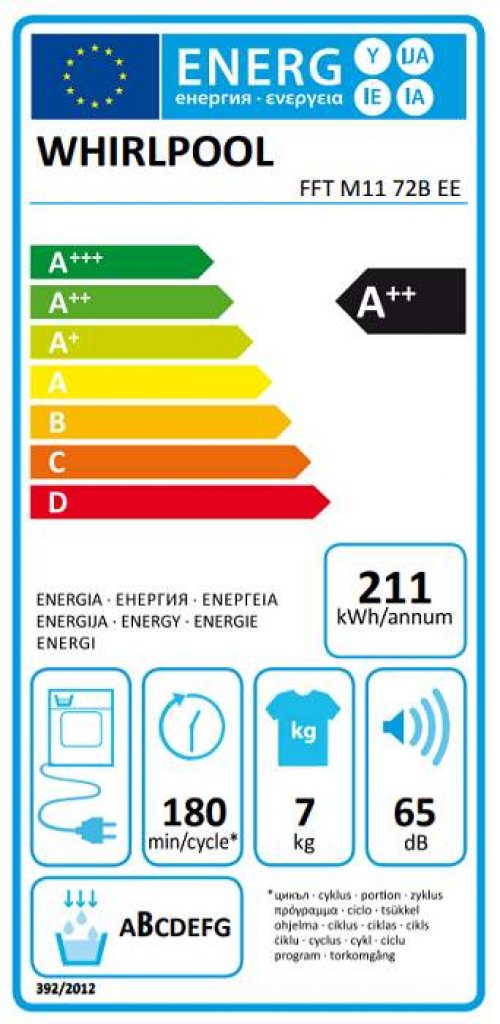 Whirlpool FFT M11 72B EE Sušička