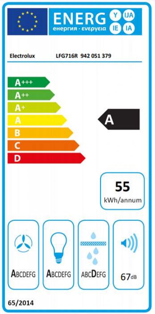 Electrolux LFG716R Odsávač pár