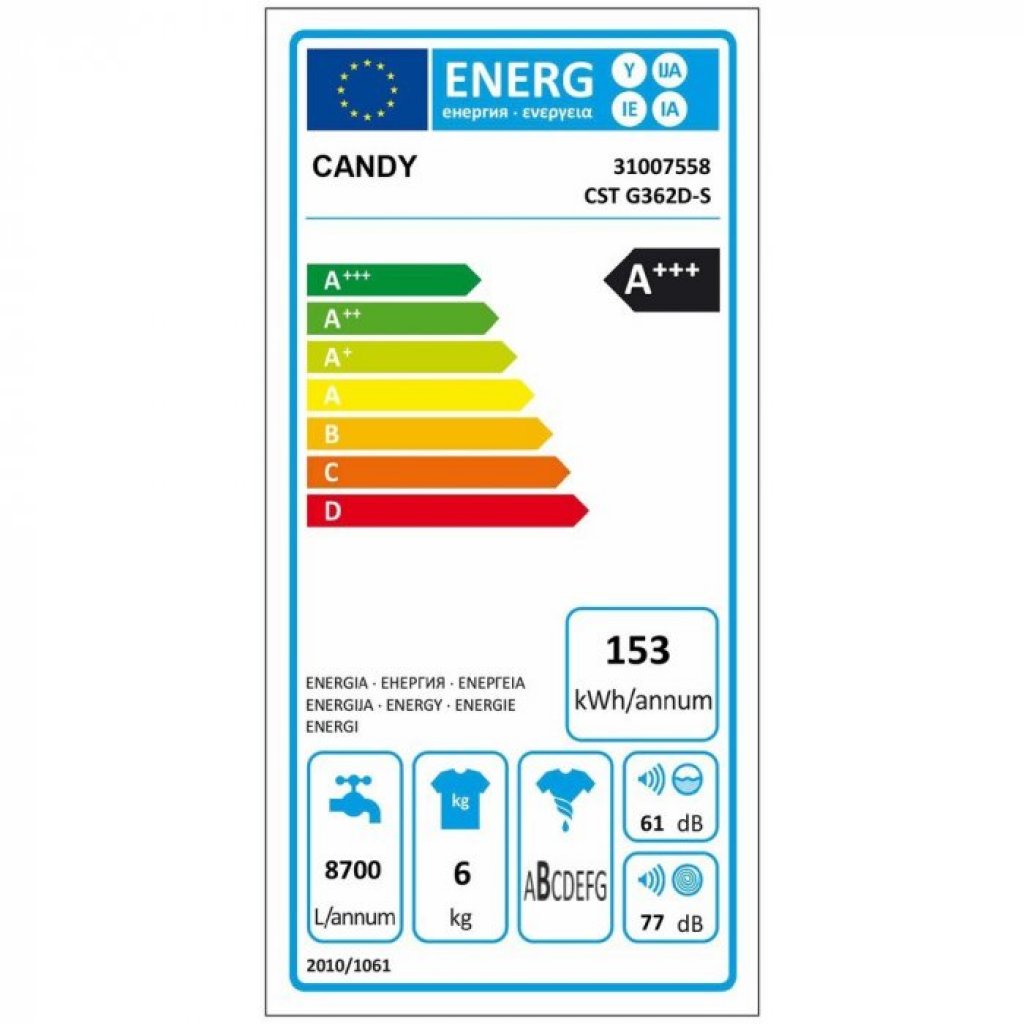 Candy CST G362D-S Práčka